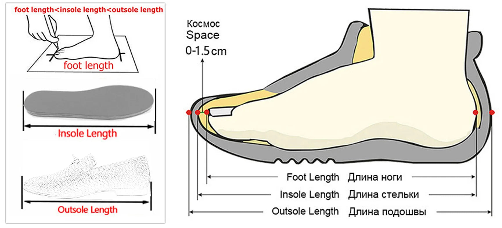 Women's Home Slippers Light Weight Simple Wear-Resistant Indoor/Outdoor Shoes EVA Non-Slip Summer Pink Open-toe Slippers