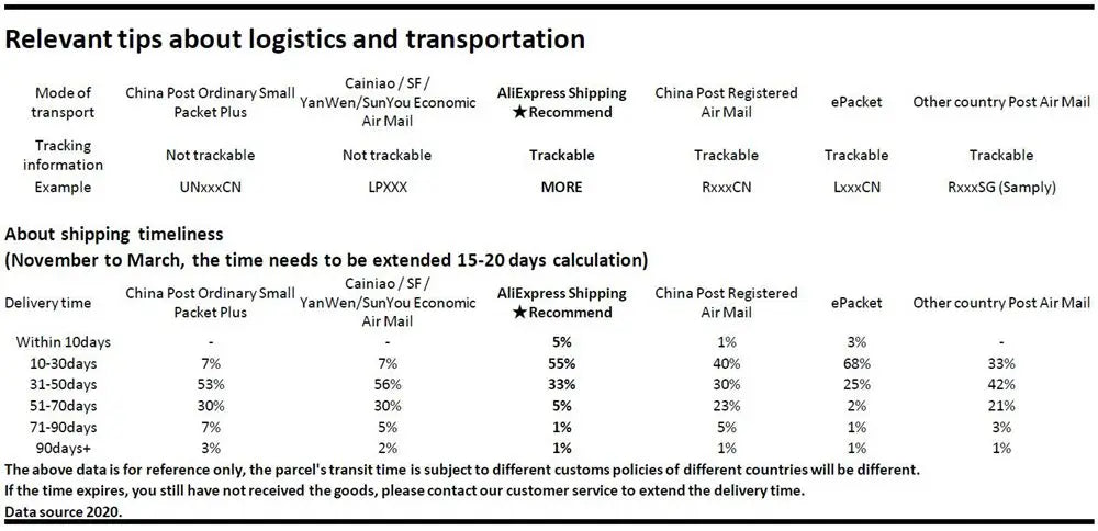 6-15mm Hexagon Wrench Hex Wrench Portable Hand Tool Small Bone Gift Tool Keychain 10 In1 Carpenter Tools