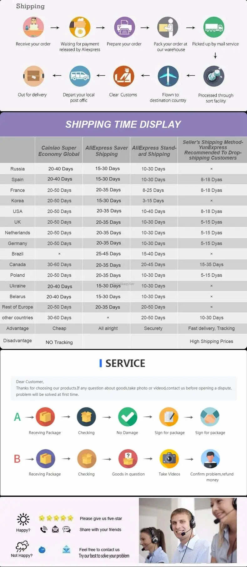 Original AF1 Shoelaces Combination White Flats laces and Shoe Decoration Suit Sneaker Shoelace Air Force one Shoes Accessories