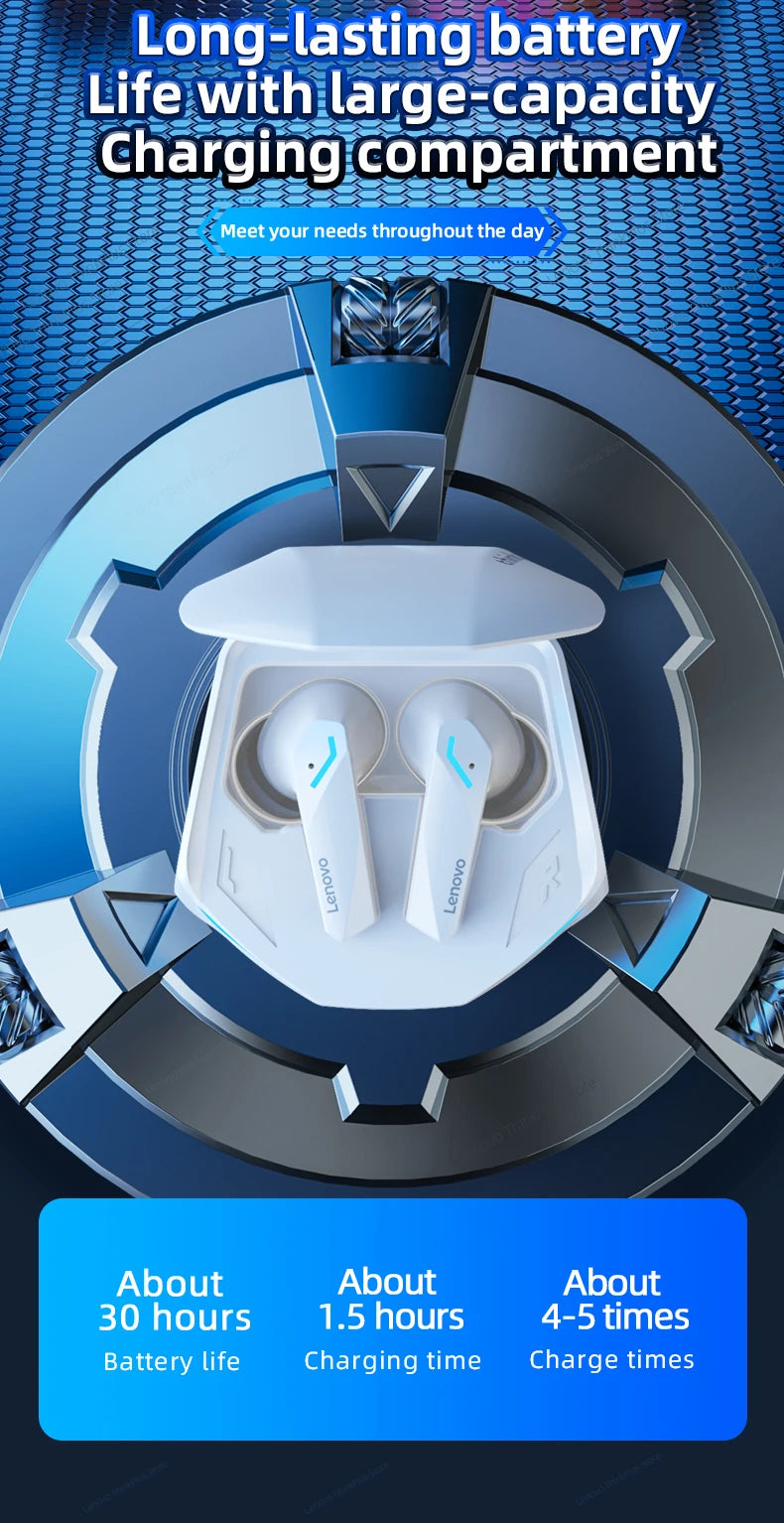 Lenovo GM2 Pro Gaming Earphones Bluetooth 5.3 Sport Headset Dual Mode HD Call Noise Reduction Earbuds with Mic Music Earphones