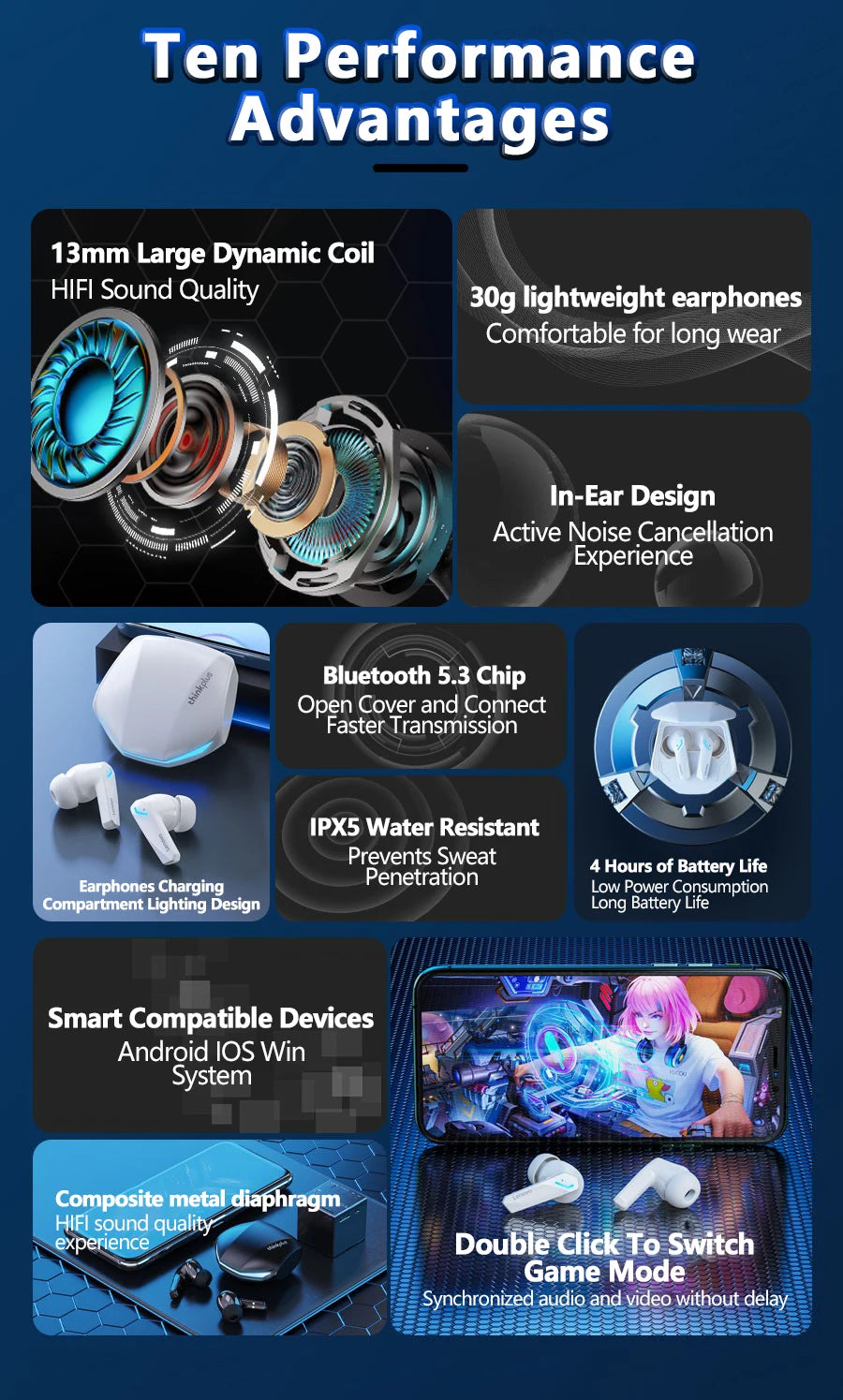 Lenovo GM2 Pro Gaming Earphones Bluetooth 5.3 Sport Headset Dual Mode HD Call Noise Reduction Earbuds with Mic Music Earphones