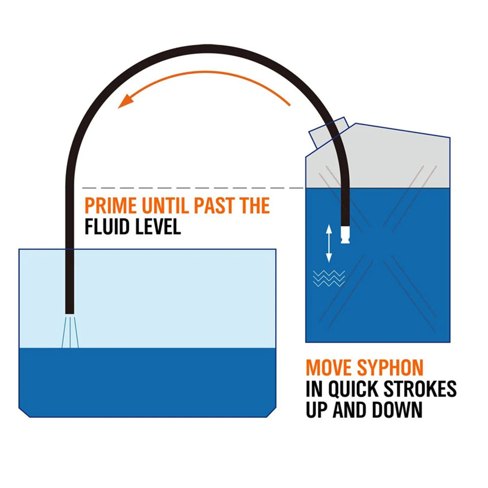 Self Suction Oil Pump Copper PVC Filler Pipe Manual Pumping Oil Pipe Fittings Siphon Connector Fuel Water Shaker Siphon